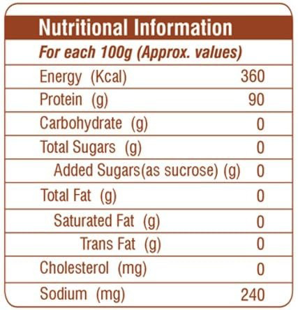 Nitta Gelatin – Premium Gold gelatin 200 gm